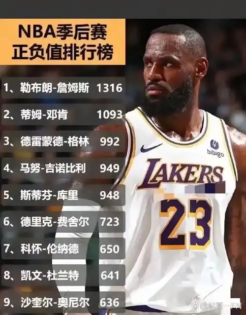 十年轮回！从詹皇逆转到乒羽霸主，中国体育的“绝地翻盘”时刻